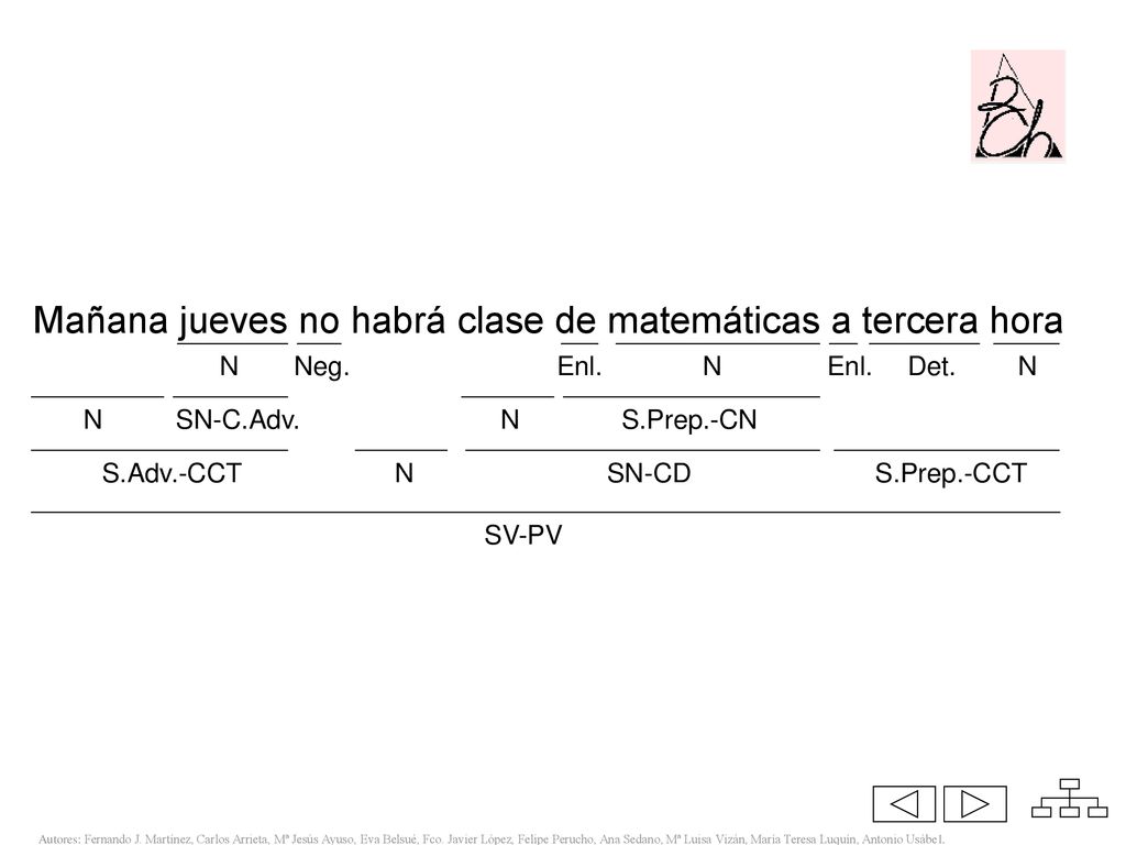 Mañana jueves no habrá clase de matemáticas a tercera hora