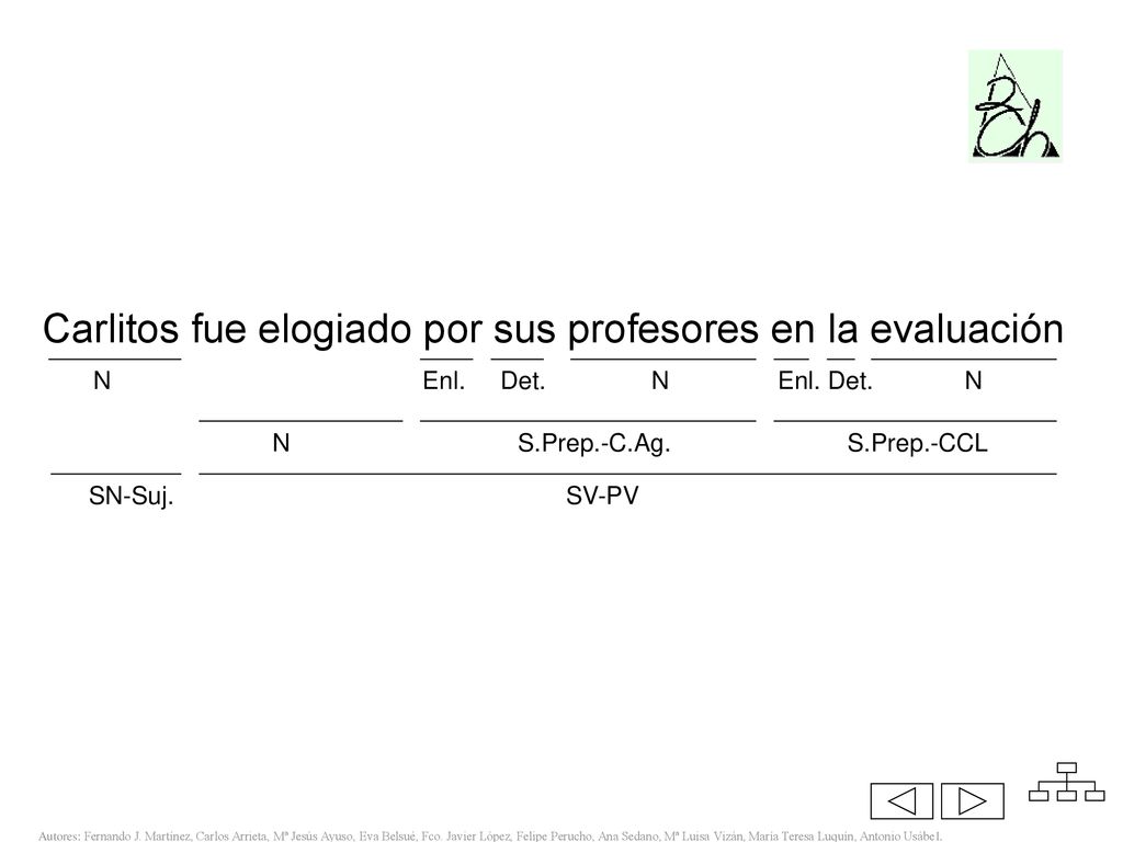 Carlitos fue elogiado por sus profesores en la evaluación