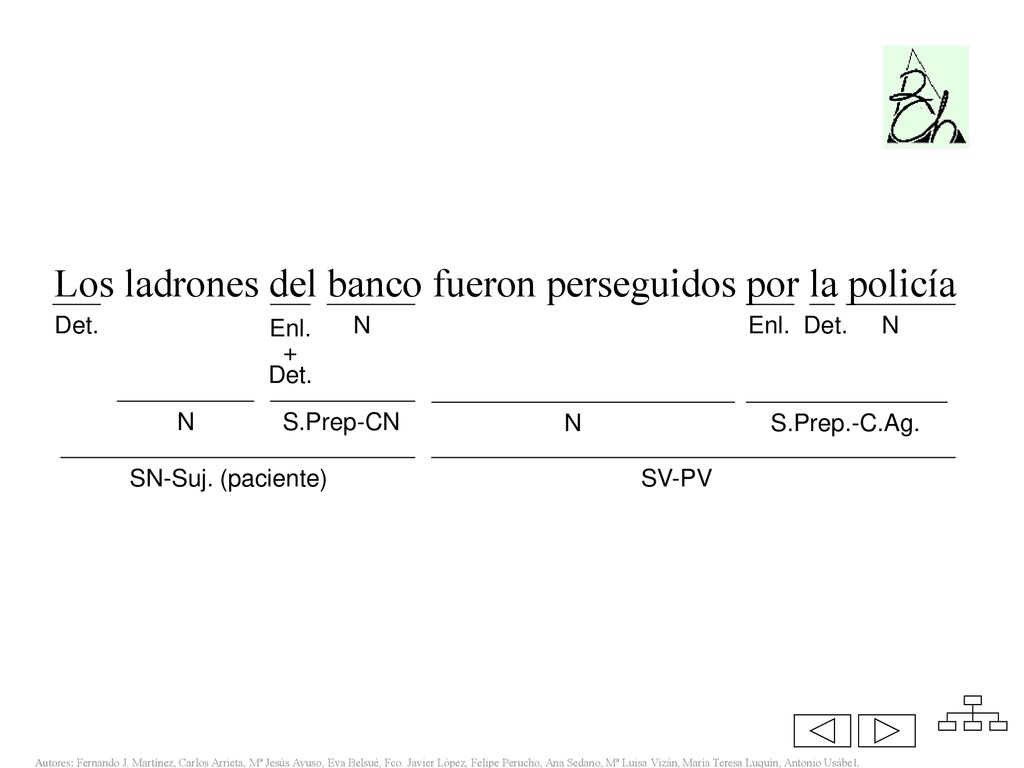 Los ladrones del banco fueron perseguidos por la policía