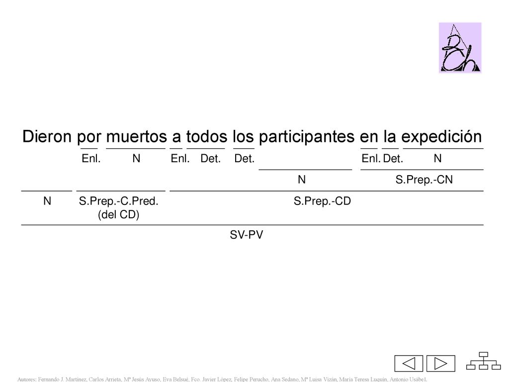 Dieron por muertos a todos los participantes en la expedición