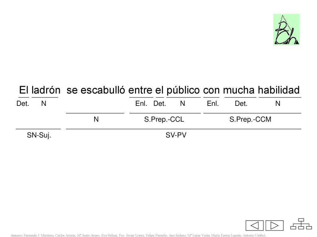 El ladrón se escabulló entre el público con mucha habilidad