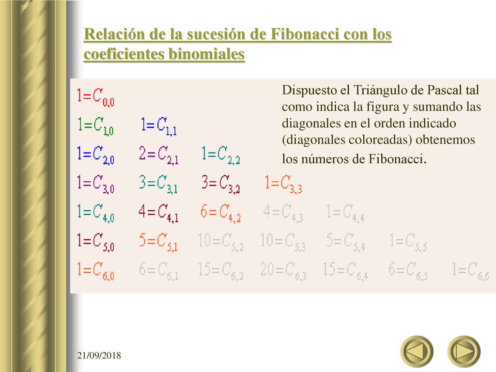Relación de la sucesión de Fibonacci con los coeficientes binomiales