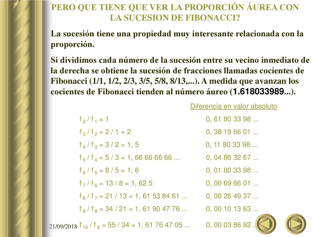 PERO QUE TIENE QUE VER LA PROPORCIÓN ÁUREA CON LA SUCESION DE FIBONACCI