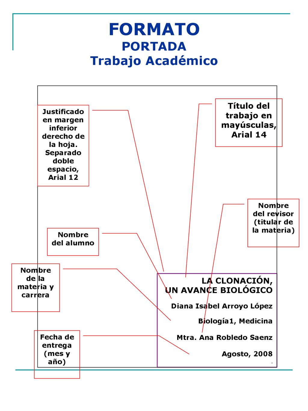 FORMATO DEL TRABAJO ACADÉMICO - ppt descargar