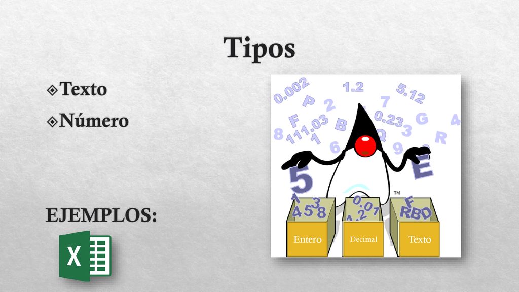 Tipos Texto Número EJEMPLOS: Entero Decimal Texto