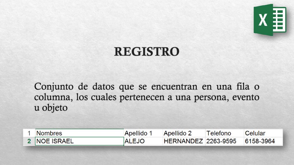 REGISTRO Conjunto de datos que se encuentran en una fila o columna, los cuales pertenecen a una persona, evento u objeto.