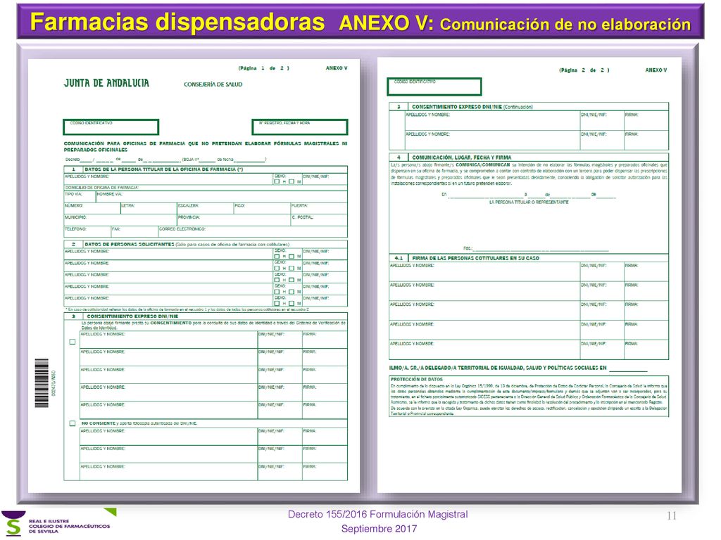 Farmacias dispensadoras ANEXO V: Comunicación de no elaboración