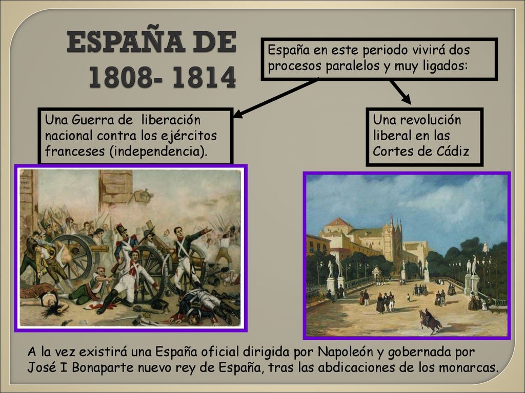 ESPAÑA DE España en este periodo vivirá dos procesos paralelos y muy ligados: