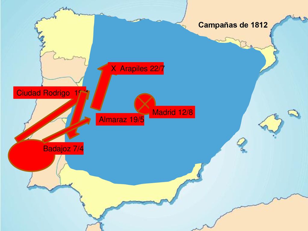 Campañas de 1812 X Arapiles 22/7 Ciudad Rodrigo 19/1 Madrid 12/8 Almaraz 19/5 Badajoz 7/4