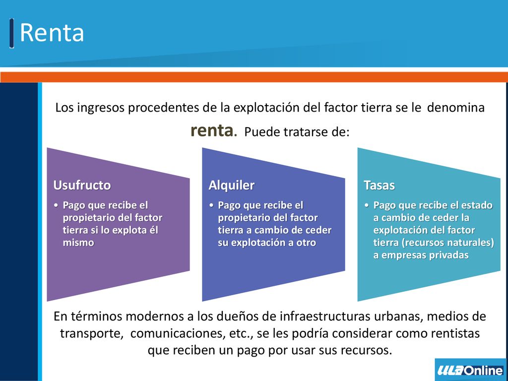 Renta Los ingresos procedentes de la explotación del factor tierra se le denomina renta. Puede tratarse de: