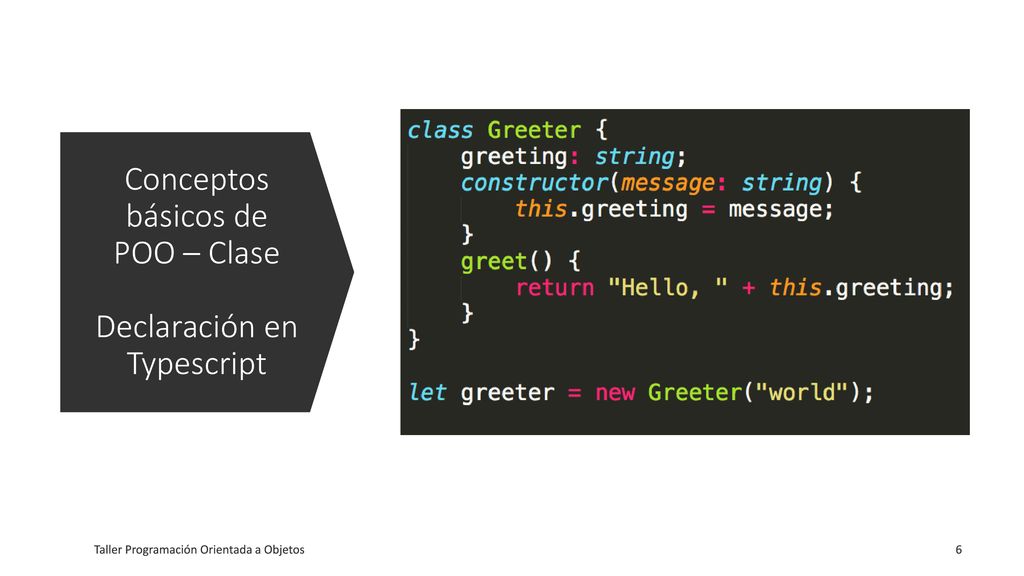Conceptos básicos de POO – Clase Declaración en Typescript
