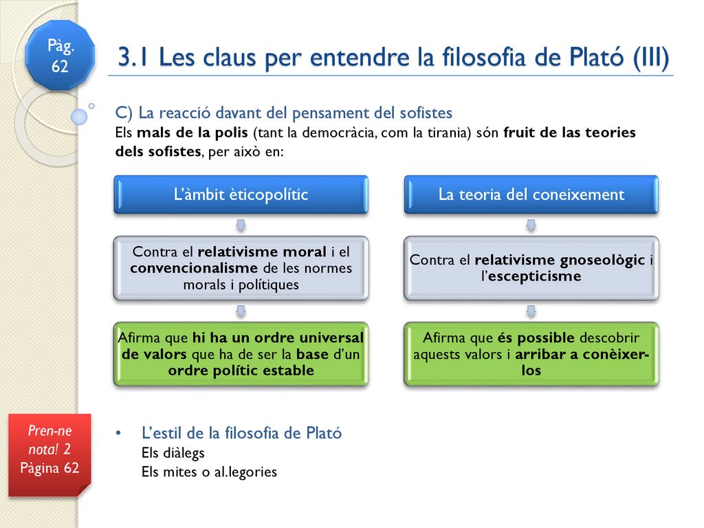 3.1 Les claus per entendre la filosofia de Plató (III)