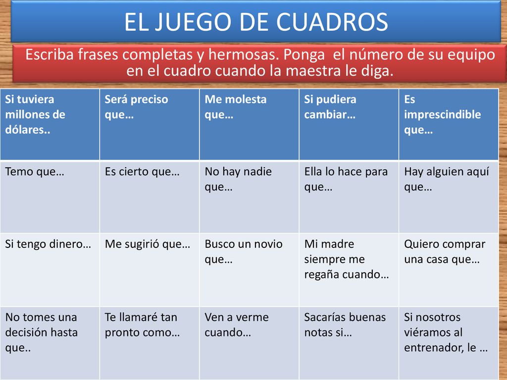 EL JUEGO DE CUADROS Escriba frases completas y hermosas. Ponga el número de su equipo en el cuadro cuando la maestra le diga.