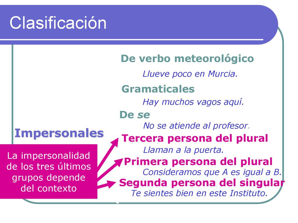 La impersonalidad de los tres últimos grupos depende del contexto