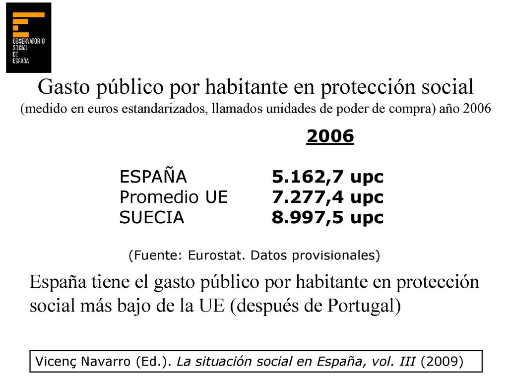 Gasto público por habitante en protección social (medido en euros estandarizados, llamados unidades de poder de compra) año 2006