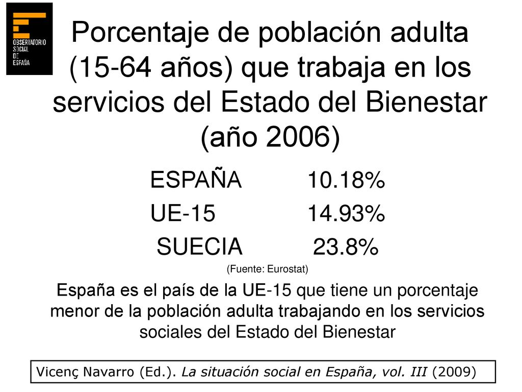 Porcentaje de población adulta (15-64 años) que trabaja en los servicios del Estado del Bienestar (año 2006)