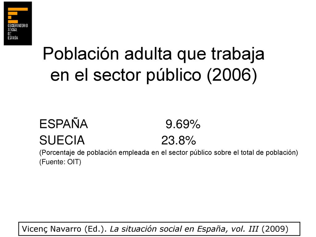 Población adulta que trabaja en el sector público (2006)