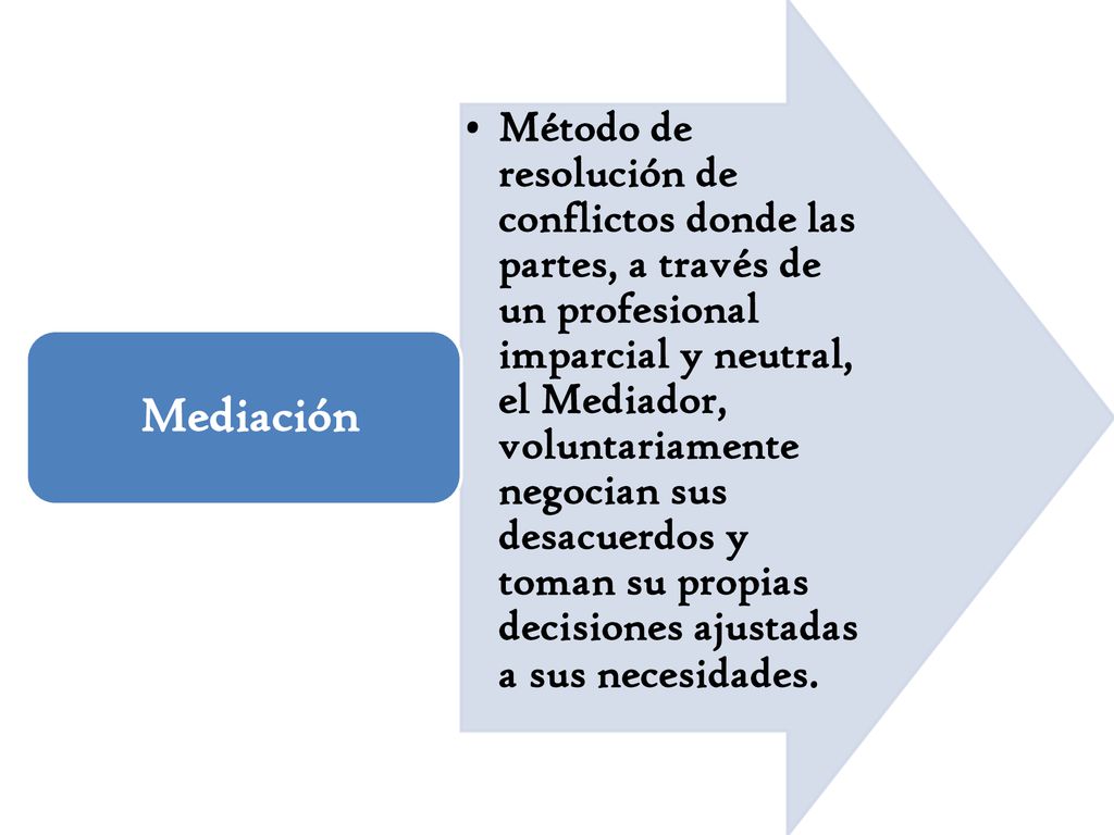 Método de resolución de conflictos donde las partes, a través de un profesional imparcial y neutral, el Mediador, voluntariamente negocian sus desacuerdos y toman su propias decisiones ajustadas a sus necesidades.