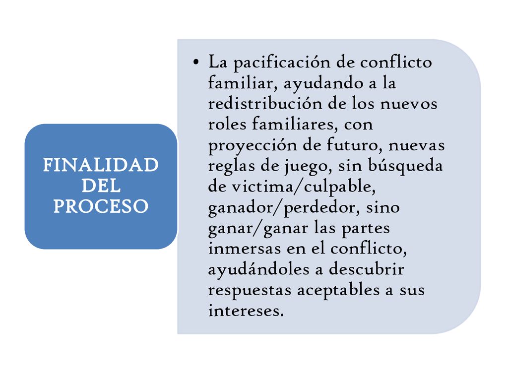 La pacificación de conflicto familiar, ayudando a la redistribución de los nuevos roles familiares, con proyección de futuro, nuevas reglas de juego, sin búsqueda de victima/culpable, ganador/perdedor, sino ganar/ganar las partes inmersas en el conflicto, ayudándoles a descubrir respuestas aceptables a sus intereses.