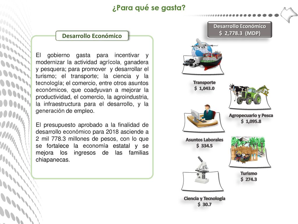 ¿Para qué se gasta Desarrollo Económico Desarrollo Económico