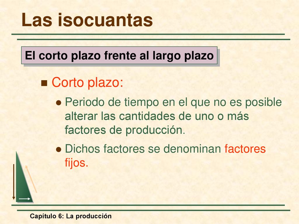 El corto plazo frente al largo plazo