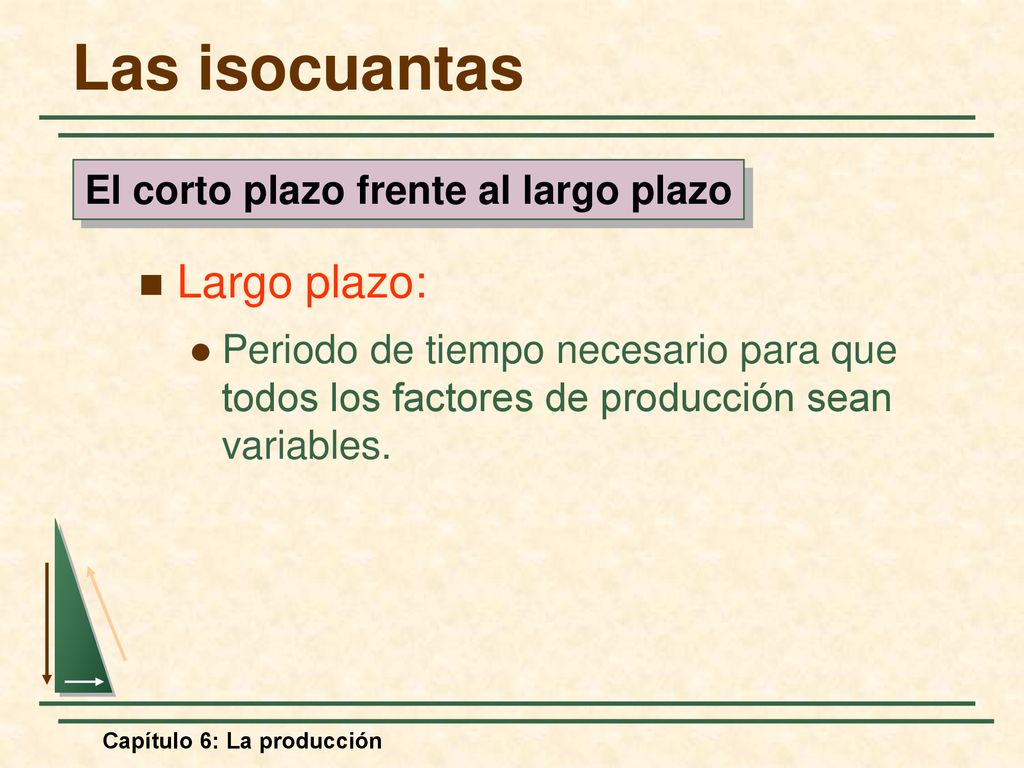 El corto plazo frente al largo plazo