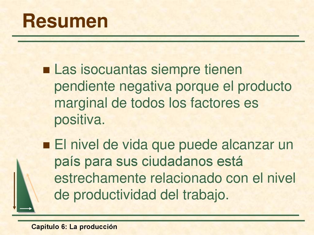 Resumen Las isocuantas siempre tienen pendiente negativa porque el producto marginal de todos los factores es positiva.