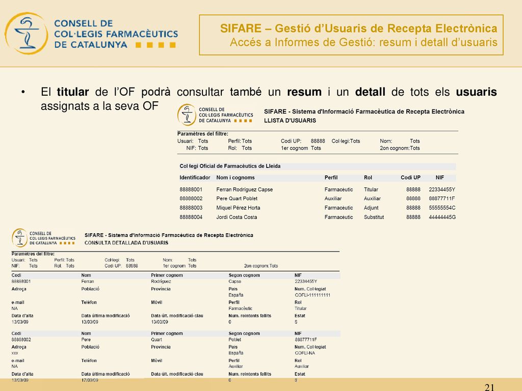 SIFARE – Gestió d’Usuaris de Recepta Electrònica Accés a Informes de Gestió: resum i detall d’usuaris