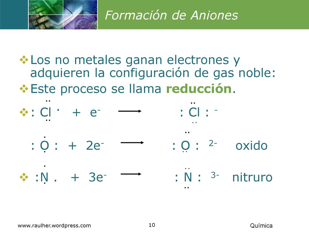 Este proceso se llama reducción. : Cl . + e- : Cl : -