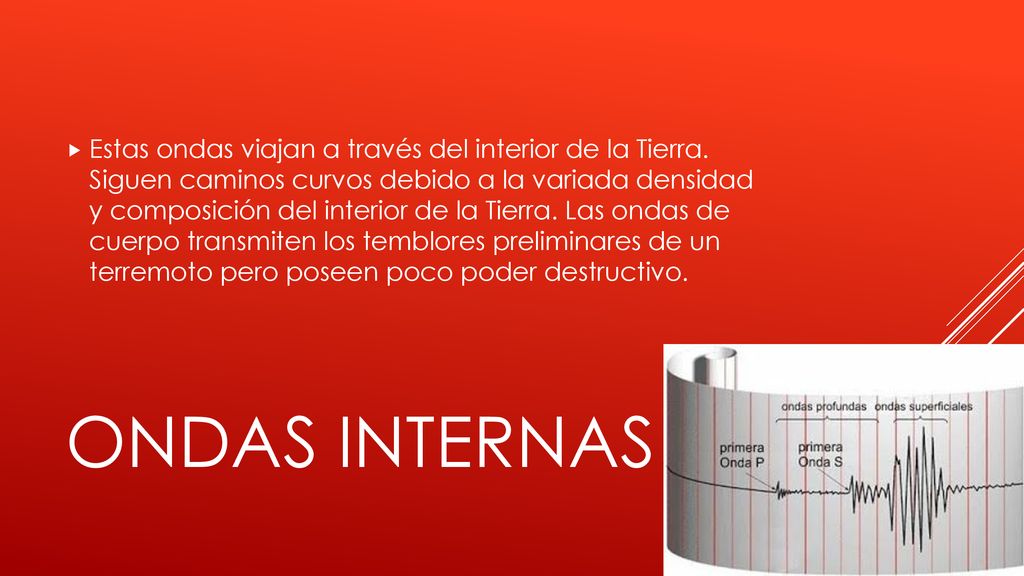 Estas ondas viajan a través del interior de la Tierra