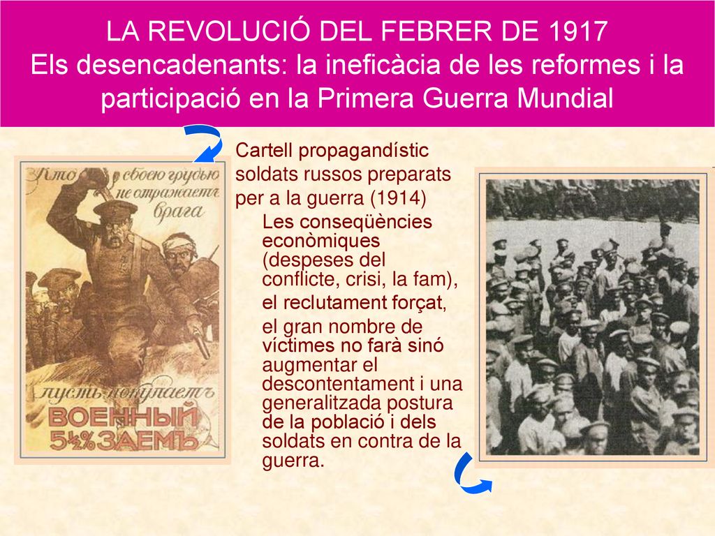 LA REVOLUCIÓ DEL FEBRER DE 1917 Els desencadenants: la ineficàcia de les reformes i la participació en la Primera Guerra Mundial