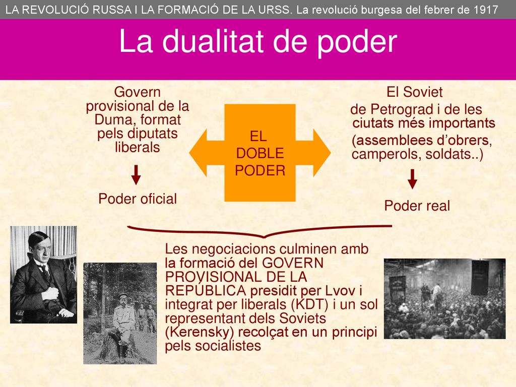 La dualitat de poder LA REVOLUCIÓ RUSSA I LA FORMACIÓ DE LA URSS. La revolució burgesa del febrer de