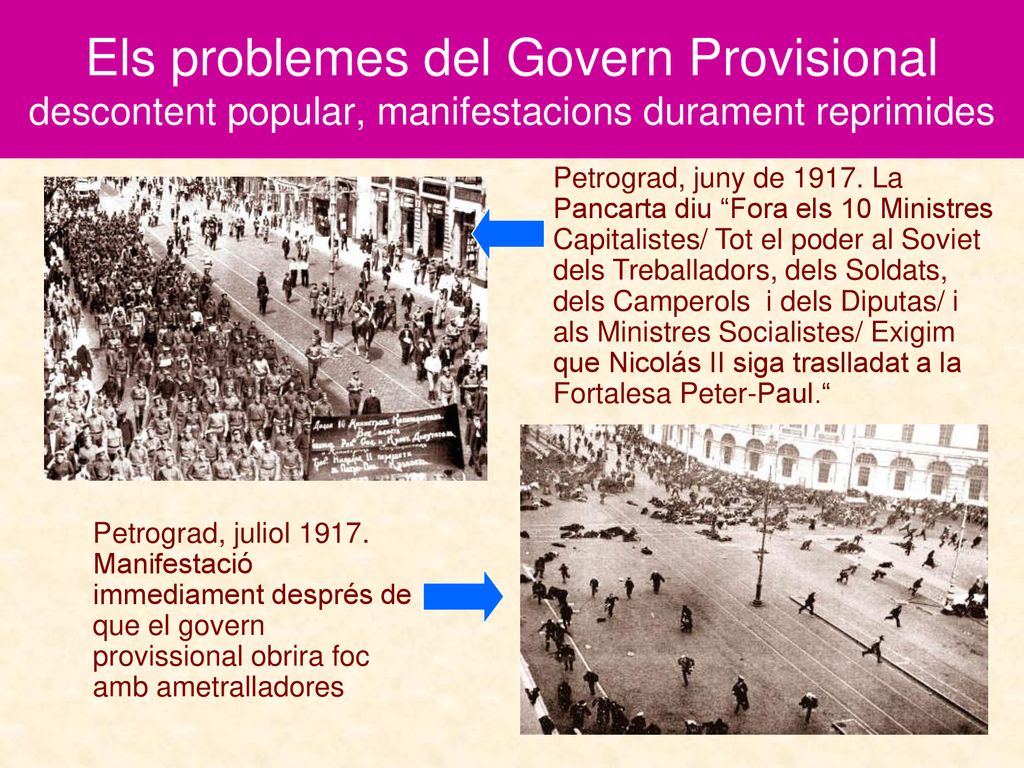 Els problemes del Govern Provisional descontent popular, manifestacions durament reprimides