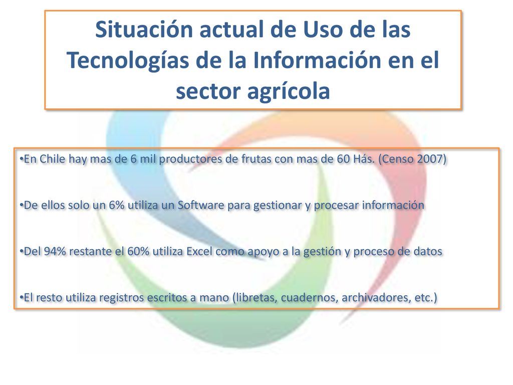 Situación actual de Uso de las Tecnologías de la Información en el sector agrícola