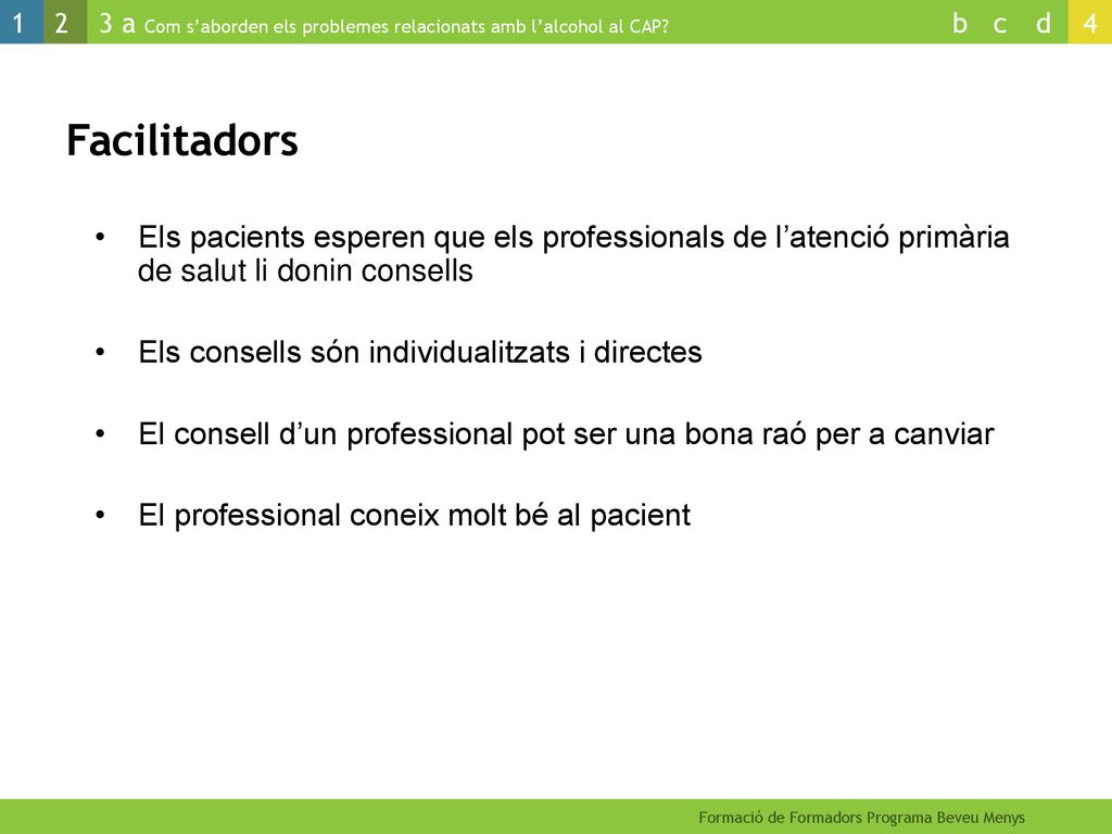 Facilitadors Els pacients esperen que els professionals de l’atenció primària de salut li donin consells.