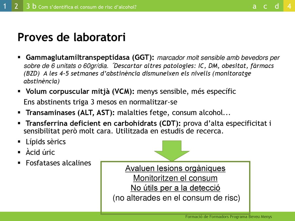 Proves de laboratori Avaluen lesions orgàniques Monitoritzen el consum
