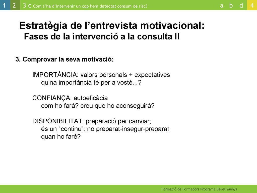 Estratègia de l’entrevista motivacional: Fases de la intervenció a la consulta II