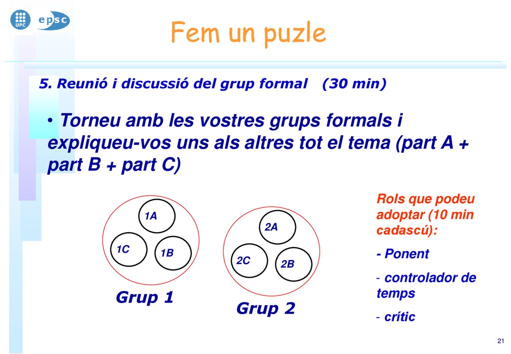 Fem un puzle Reunió i discussió del grup formal (30 min)