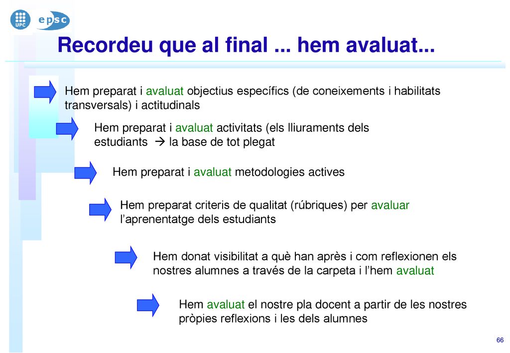 Recordeu que al final ... hem avaluat...