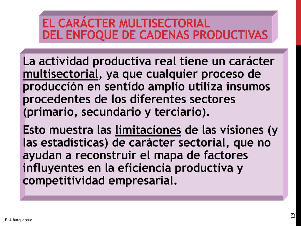 El carácter multisectorial del enfoque de cadenas productivas