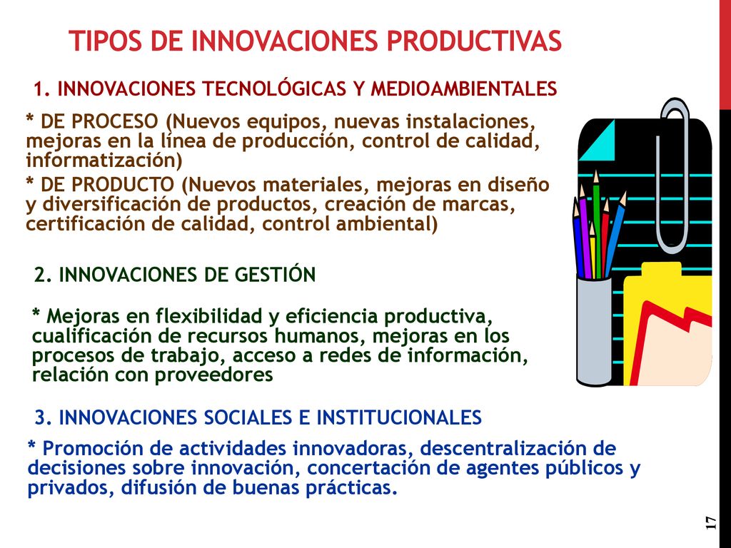 TIPOS DE INNOVACIONES PRODUCTIVAS