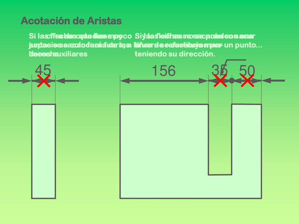 Acotación de Aristas Si la cifra de cota tiene poco espacio se colocará fuera, a la derecha.