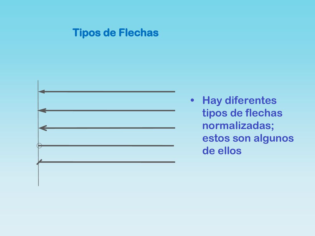 Tipos de Flechas Hay diferentes tipos de flechas normalizadas; estos son algunos de ellos
