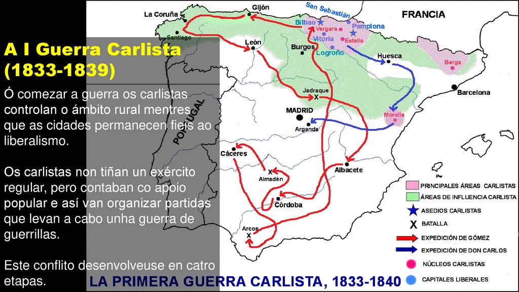 A I Guerra Carlista ( ) Ó comezar a guerra os carlistas controlan o ámbito rural mentres que as cidades permanecen fieis ao liberalismo.