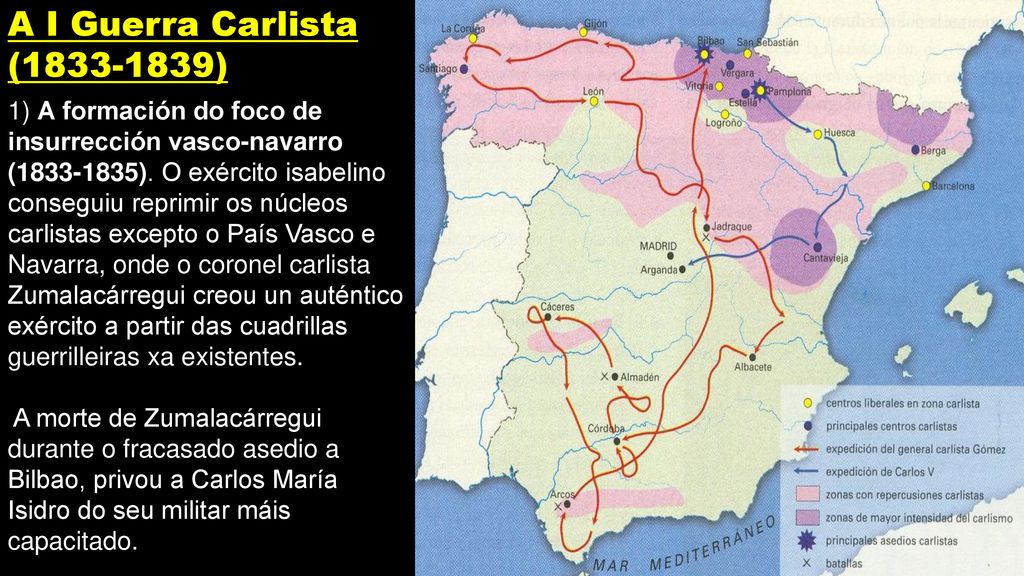 A I Guerra Carlista ( )