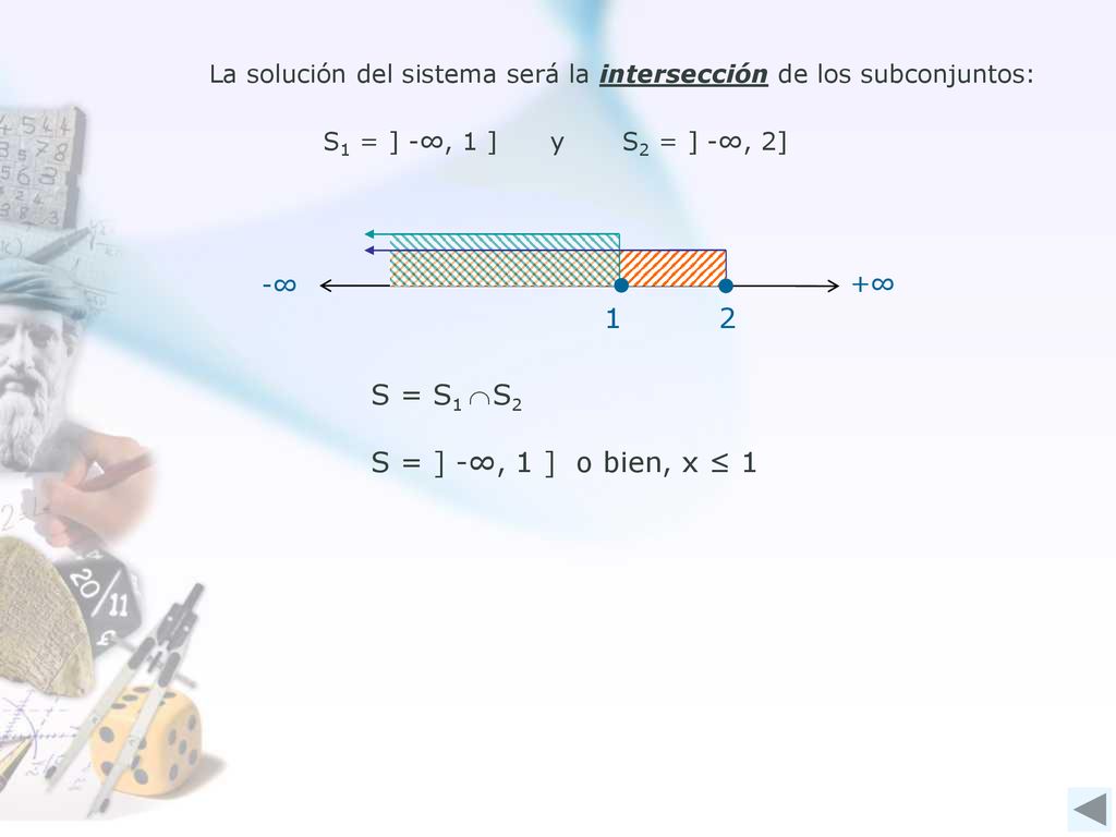 La solución del sistema será la intersección de los subconjuntos: