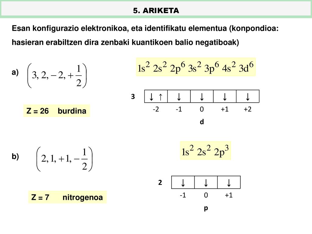5. ARIKETA Esan konfigurazio elektronikoa, eta identifikatu elementua (konpondioa: hasieran erabiltzen dira zenbaki kuantikoen balio negatiboak)
