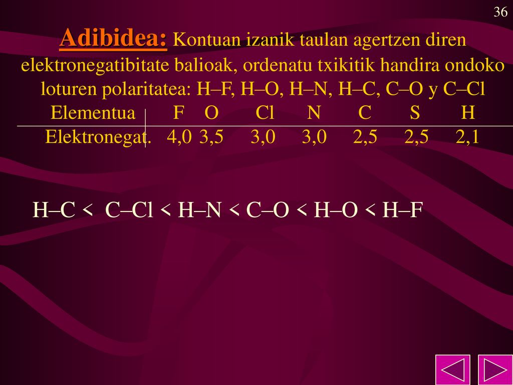 Adibidea: Kontuan izanik taulan agertzen diren elektronegatibitate balioak, ordenatu txikitik handira ondoko loturen polaritatea: H–F, H–O, H–N, H–C, C–O y C–Cl Elementua F O Cl N C S H Elektronegat. 4,0 3,5 3,0 3,0 2,5 2,5 2,1