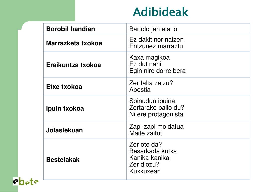 Adibideak Borobil handian Bartolo jan eta lo Marrazketa txokoa