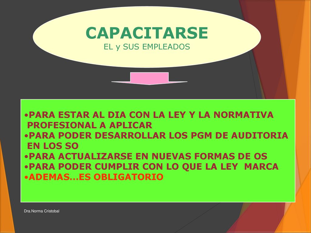 CAPACITARSE PARA ESTAR AL DIA CON LA LEY Y LA NORMATIVA